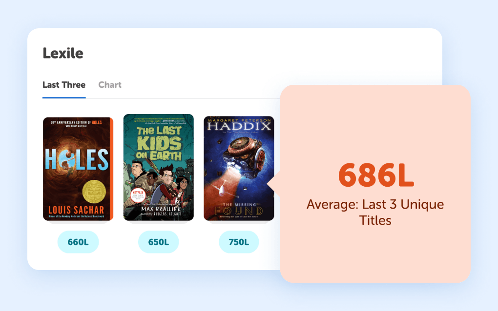 Shark Tank Success Stories Keep Reading Beanstack